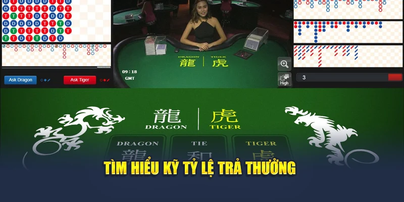 Tìm hiểu kỹ tỷ lệ trả thưởng
